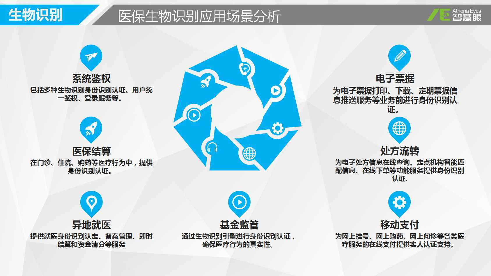 嘉峪关医保套现中介微信(医保套现被骗了怎么办)