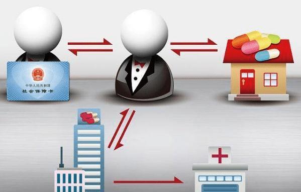 嘉峪关医保余额套现渠道(医保钱如何套现)