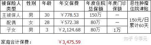 嘉峪关医保小额提取代办600以内(医保提取代办中介)