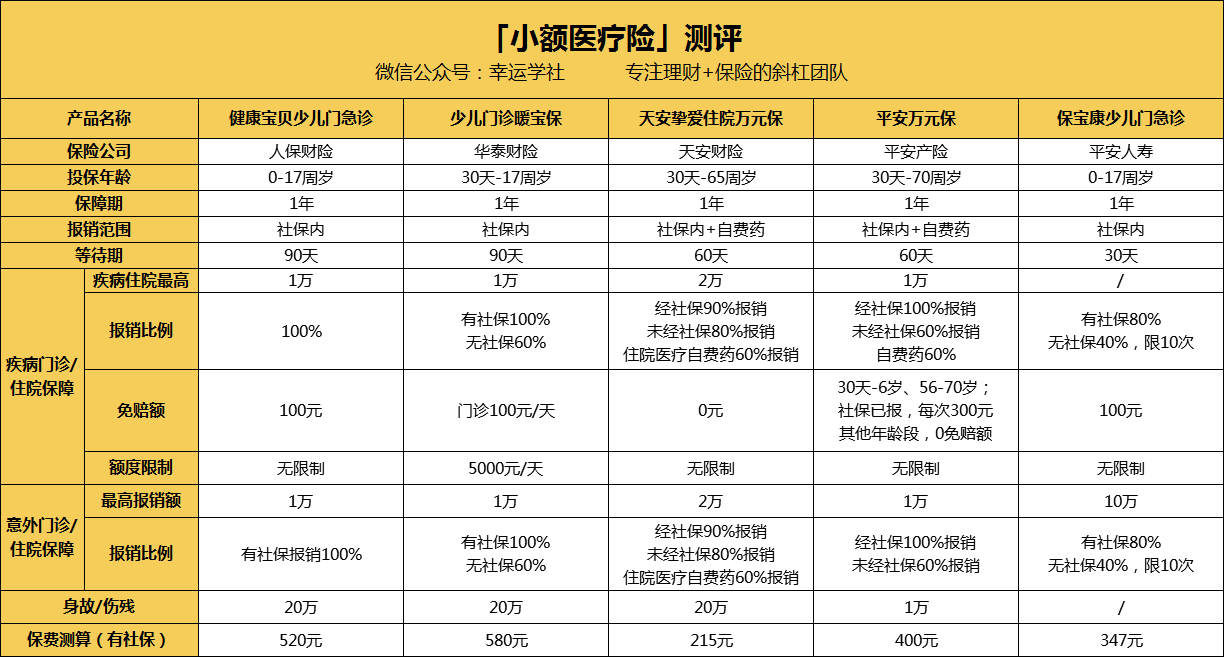 嘉峪关医保小额提取代办600以内(医保提取24小时中介)