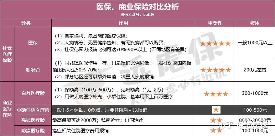 嘉峪关医保小额提取代办600以内(医保提取微信24小时)