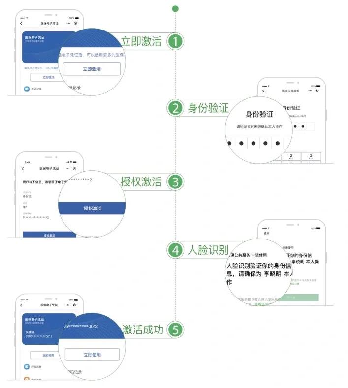 嘉峪关武汉医保卡余额提取(武汉医保卡余额提取多久到账)