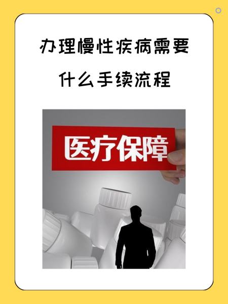 嘉峪关慢性疾病医保怎么办理(慢性疾病医保怎么办理的)
