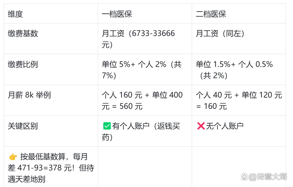 嘉峪关深圳医保报销(深圳医保报销需要什么材料)