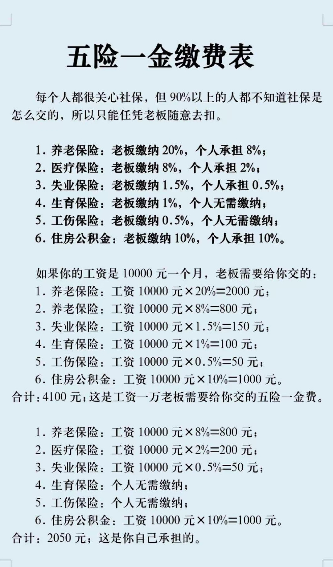 嘉峪关职工医保和居民医保的区别(北京职工医保和居民医保的区别)