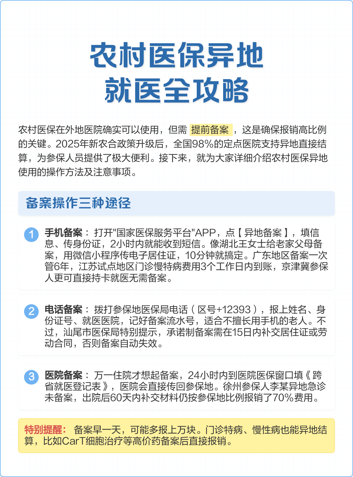 嘉峪关医保怎么买(城乡居民医保怎么买)