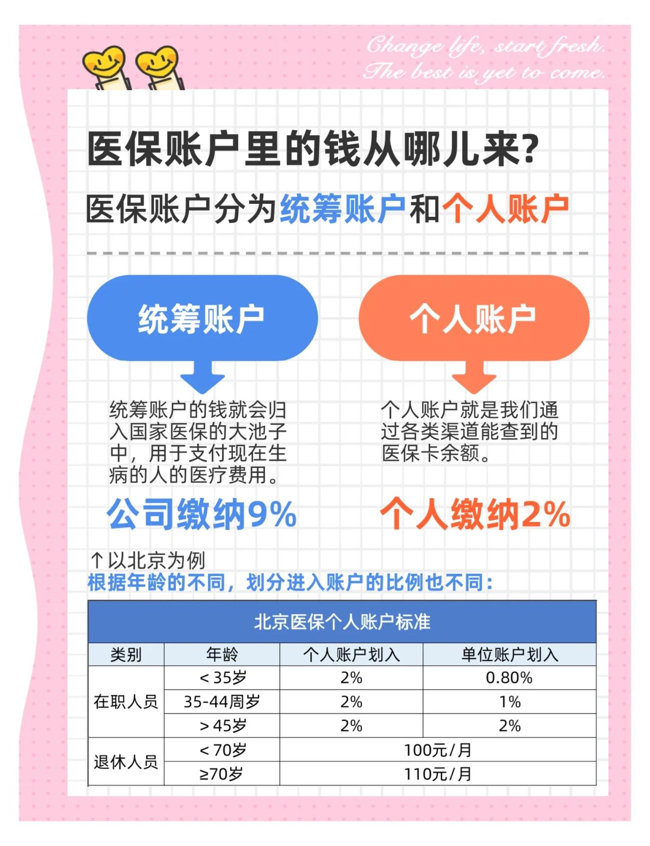 嘉峪关生孩子医保可以报销吗(异地生孩子医保可以报销吗)
