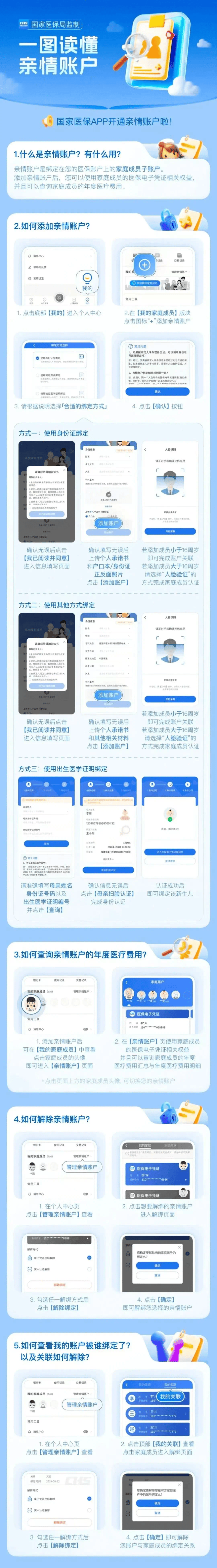 嘉峪关医保卡怎么激活(医保卡怎么激活成储蓄卡)